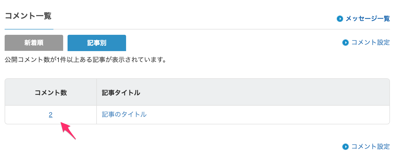 コメント一覧の記事別ページ