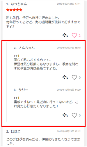 スレッド表示