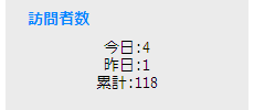 訪問者数