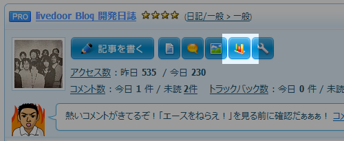 アクセス解析