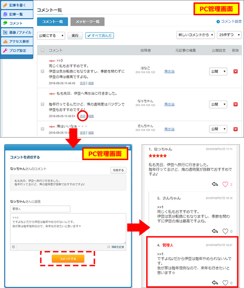 管ç人ã³ã¡ã³ãè¿ä¿¡ï¼èµ¤åã§å¼·èª¿ï¼