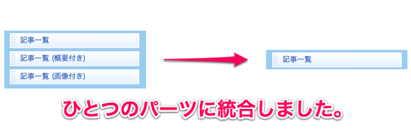 記事一覧統合