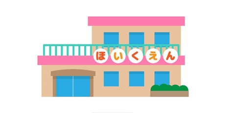 1195861保育園