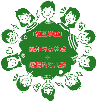 「コミュニケーション」表紙