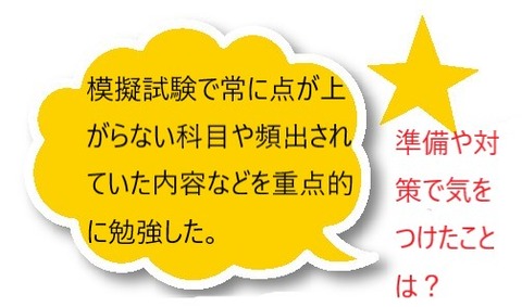 質問①