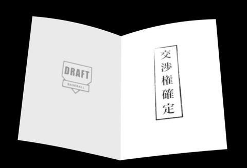 交渉権