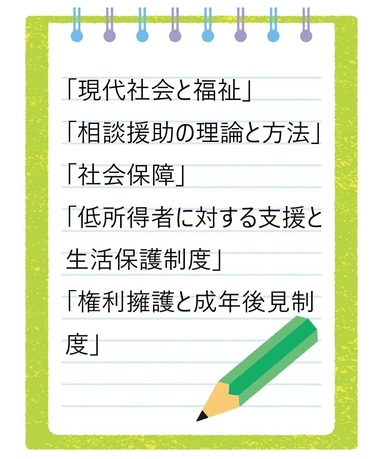 養成学科レポート科目1860908コピー
