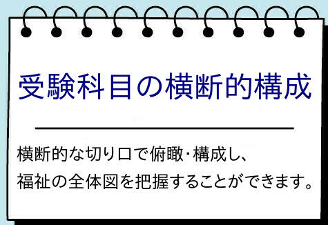 特色2