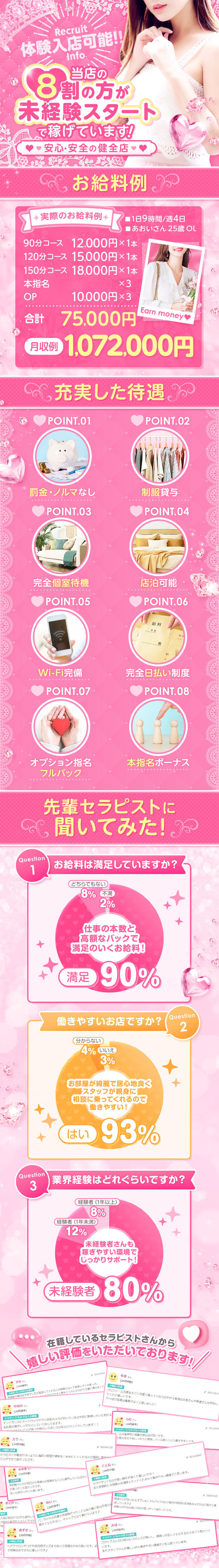 急募インフォメーション