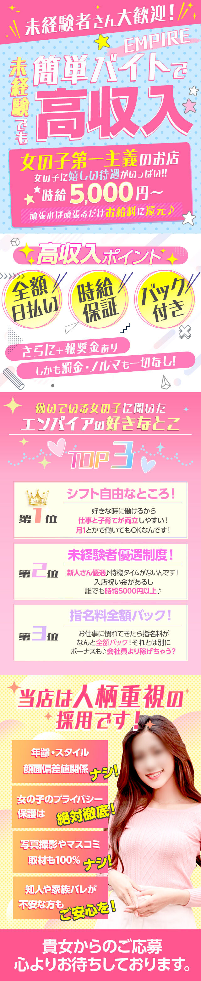 急募インフォメーション