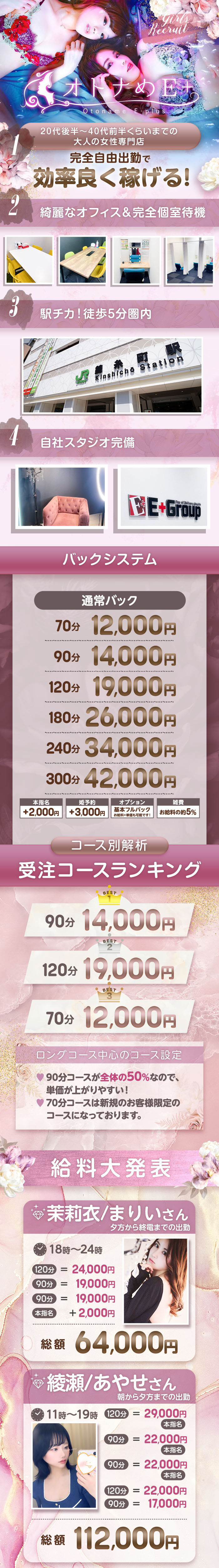 急募インフォメーション