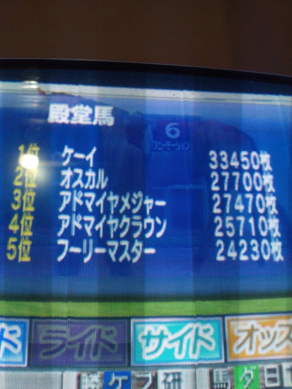 殿堂馬 上野アドアーズ スターホースプログレスリターンズ殿堂馬