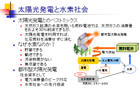 5844f543