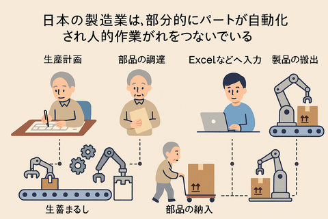 Copilot_20251024_180724