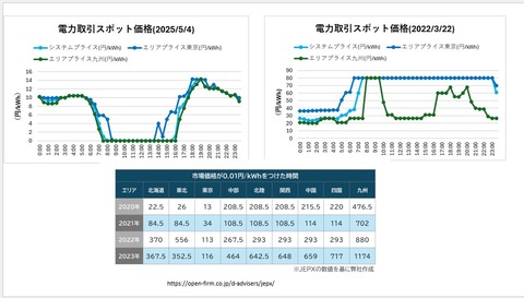 ꡼󥷥å 2025-08-04 070405