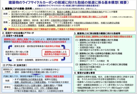 ꡼󥷥å_12-9-2025_82313_www.cas.go.jp