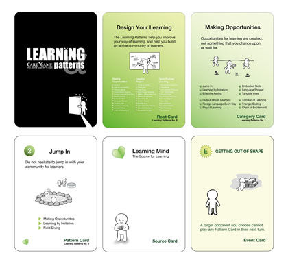 111226LearningPatterns