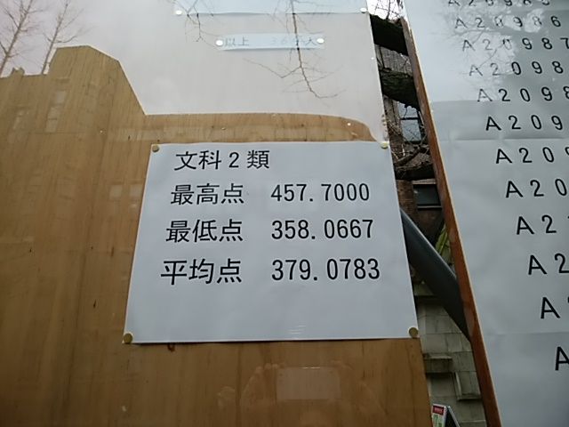 東大合格者にみる時代 社会の推移 リーダーのためのキャリア デザイン カフェ 東大合格者にみる時代 社会の推移 リーダーのためのキャリア デザイン カフェ
