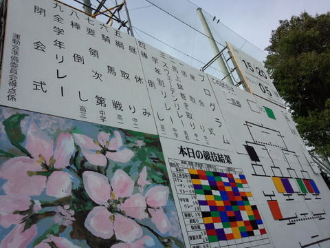 f053bdaf-s