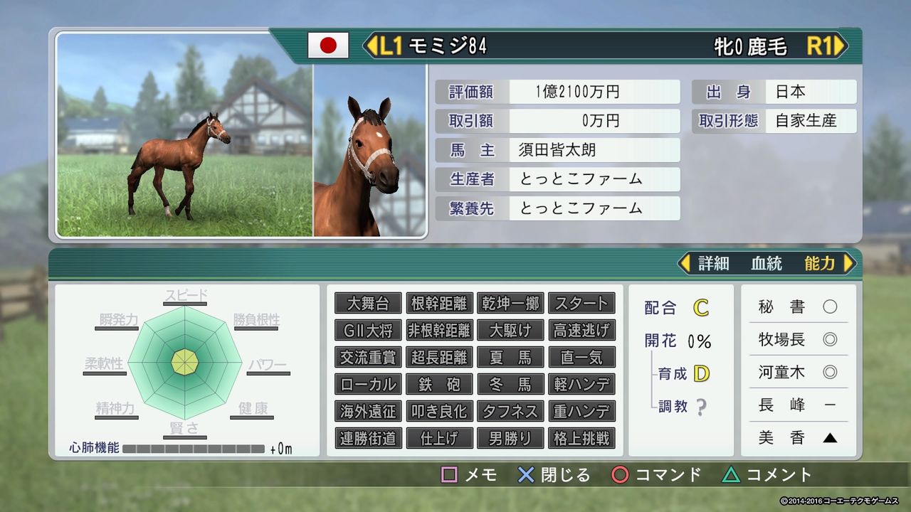 1週目 1984年 ウイニングポスト８ St系統好きブログ
