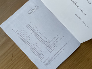 7B242E69-E873-4AB9-AC07-87BA6CB78202