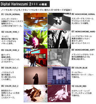 モード