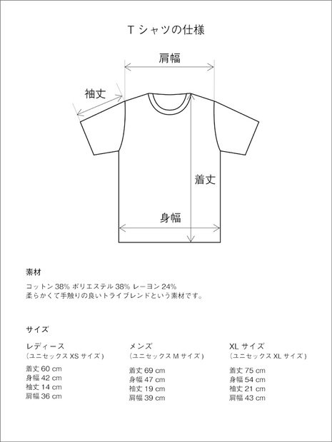 うどんサイズ表