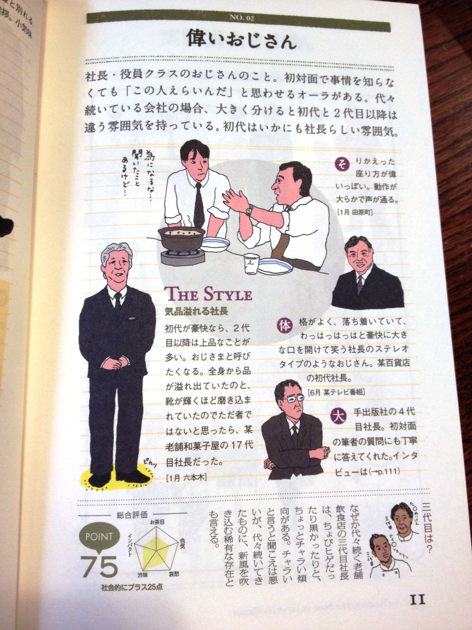 スタンダードブックストア Book おじさん図鑑 Livedoor Blog ブログ スタンダードブックストア Book おじさん図鑑 Livedoor Blog ブログ