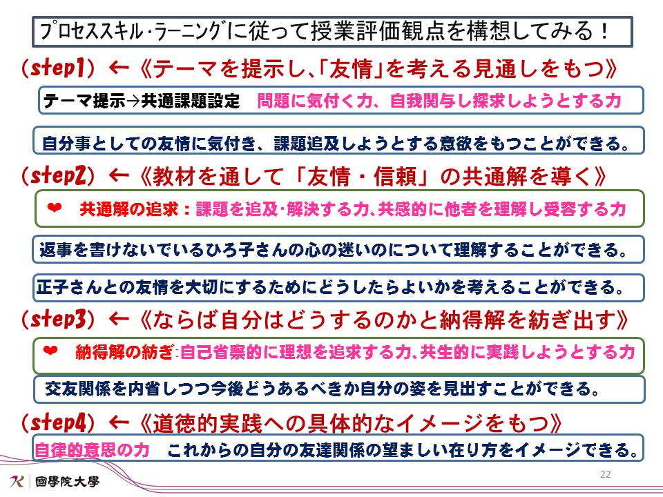 田沼茂紀道徳教育 研究室 道徳教育