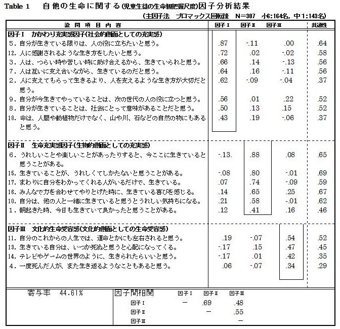 田沼茂紀道徳教育 研究室