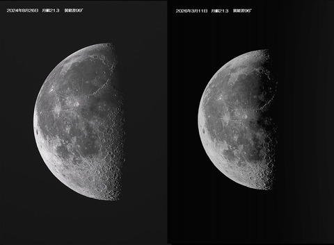 月齢21.3の秤動差と遠近差 : 満天の星空で会いましょう