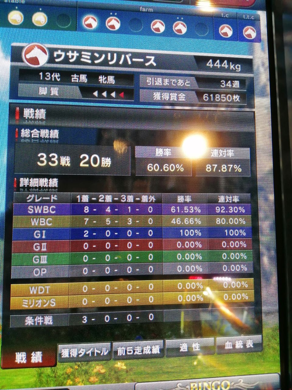 スタホ3シーズン7 Wよりswの方が勝率も連対率も高い病継続中 スタホ4 大阪スタホ廃人のブログ 仮 スタホ3シーズン7 Wよりswの方が勝率も連対率も高い病継続中 スタホ4 大阪スタホ廃人のブログ 仮