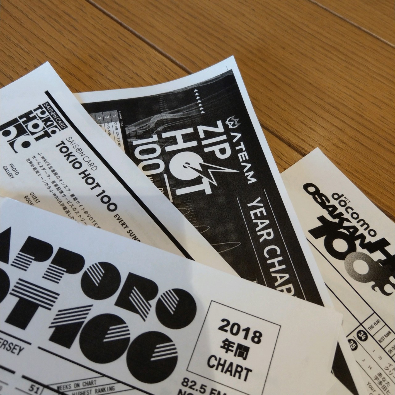 各局2018年年間チャートが出ましたね Starexpress 山口