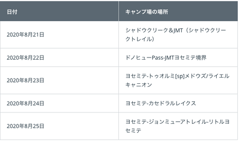 スクリーンショット 2020-02-27 22.59.16