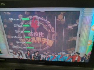 高校生ダンス甲子園09 Take It Easywe Live Now Hard 高校生ダンス甲子園09 Take It Easywe Live Now Hard