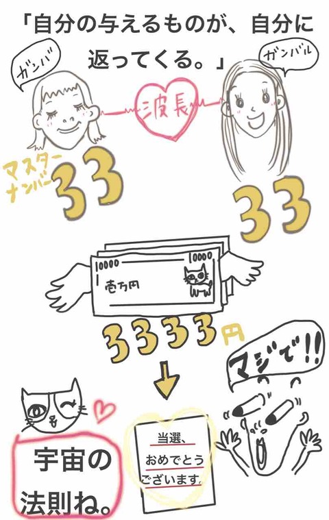 猫スピリチュアル漫画ブログ うちの飼い主は宇宙人と仲良し