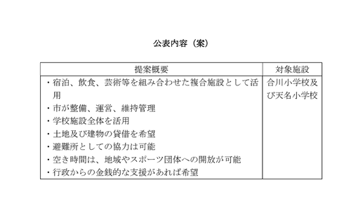 スクリーンショット 2025-10-31 152742