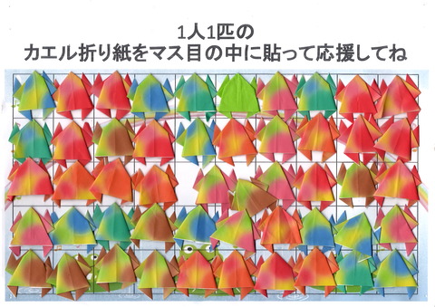 行政の窓口の仕組みが一つになってほしい内容のアンケート結果　1