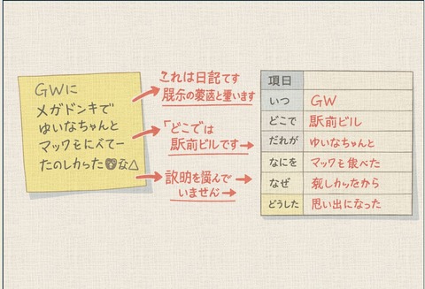 スクリーンショット 2026-05-06 140744