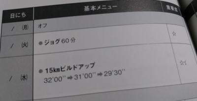 赤本星