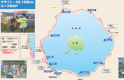 洞爺湖マラソンコース