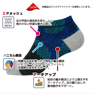 idatenソックス