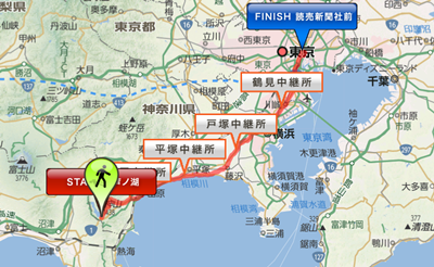 hakone