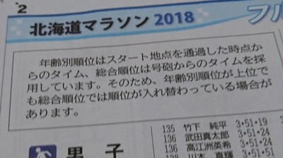 道マラ2018総合順位