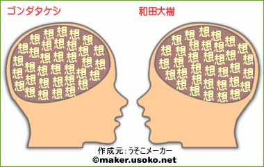 Orz の意味 今日知りました 竹菊模様