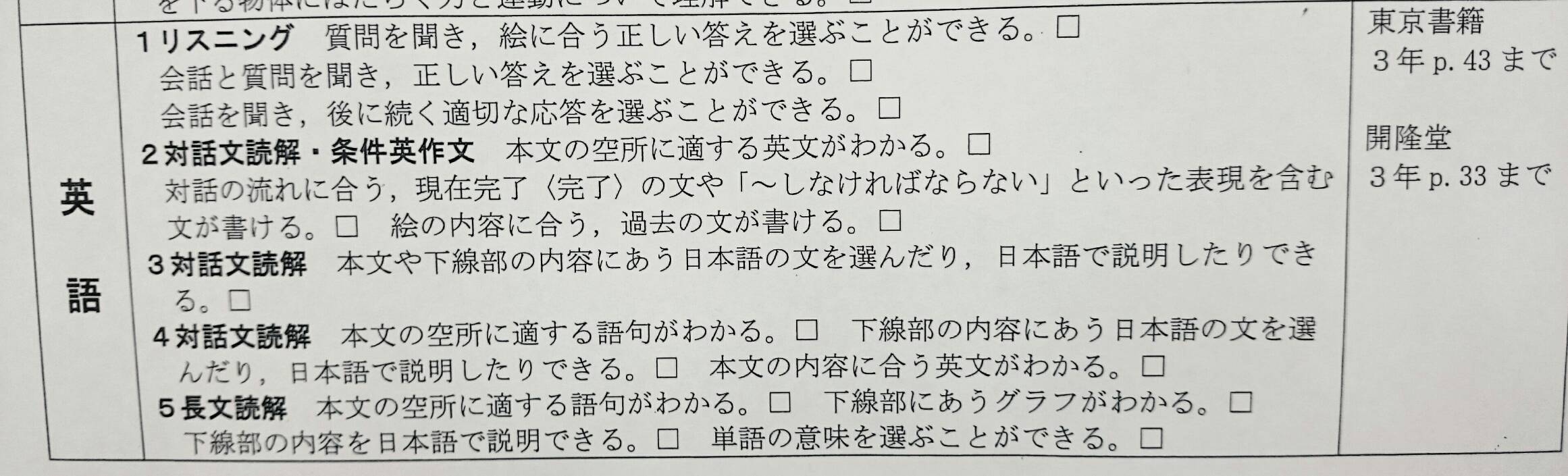 Sagaテスト対策 英語編 中３生も中２生も読んでくれ Stay Gold