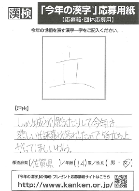 今年の漢字 生徒達が考えた漢字 Stay Gold