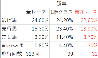 スクリーンショット (622)