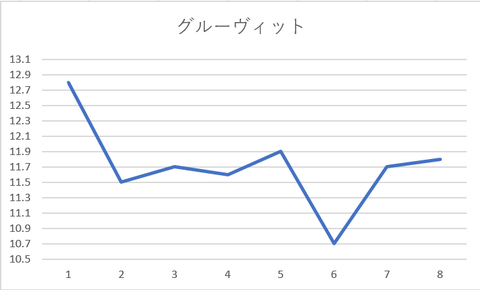 スクリーンショット (798)