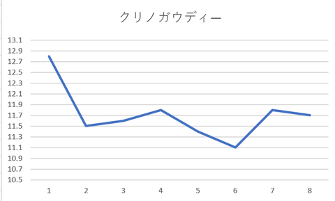 スクリーンショット (795)